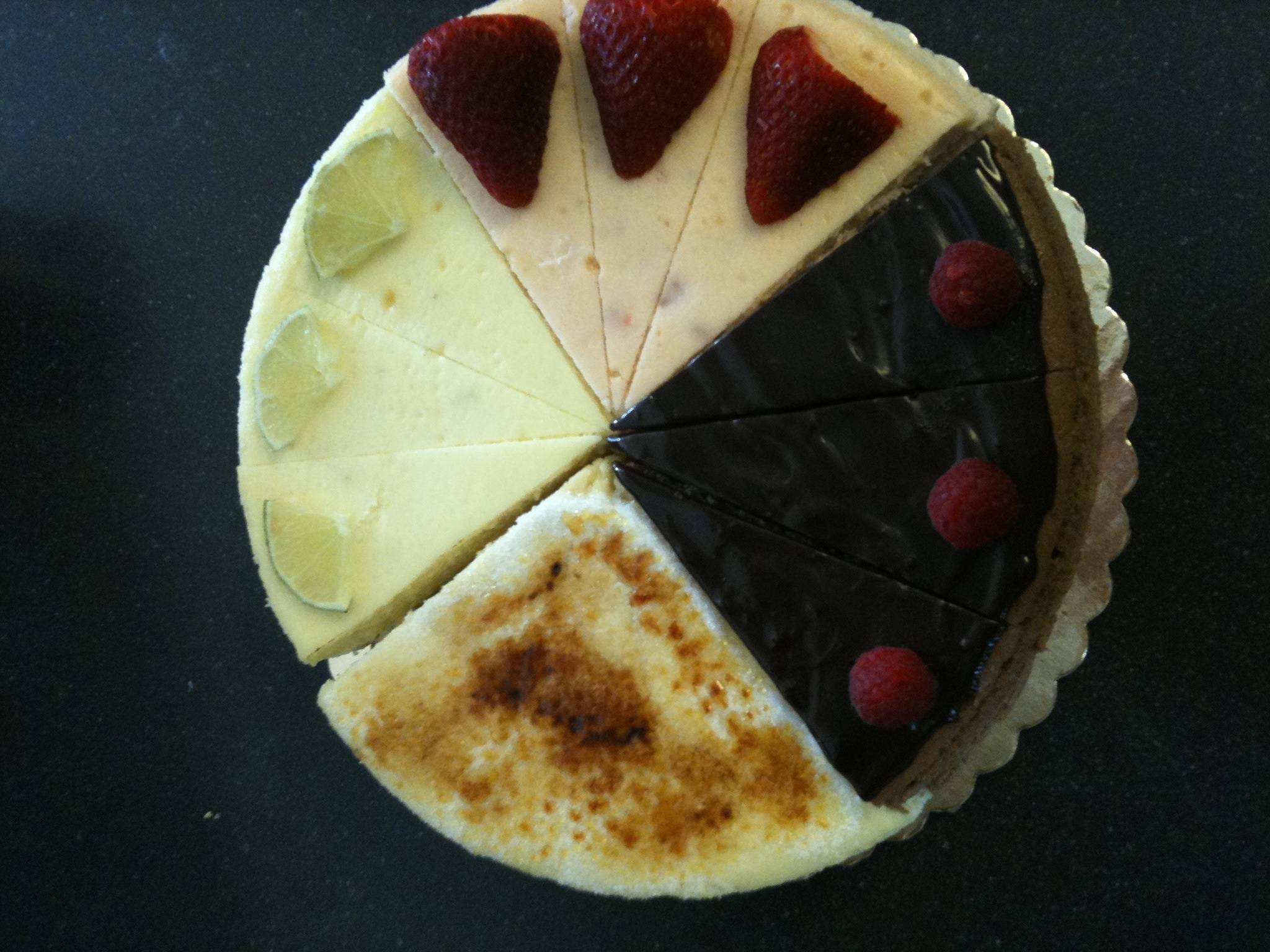 Sugar Shock Haute 5 Desserts in Honolulu Haute Living