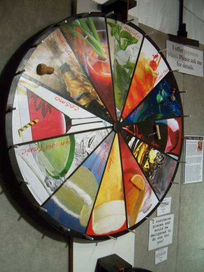 Spin this wheel by Beverly Hayden to choose a drink