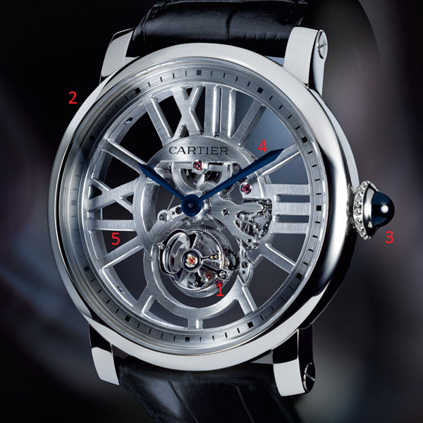 cartier