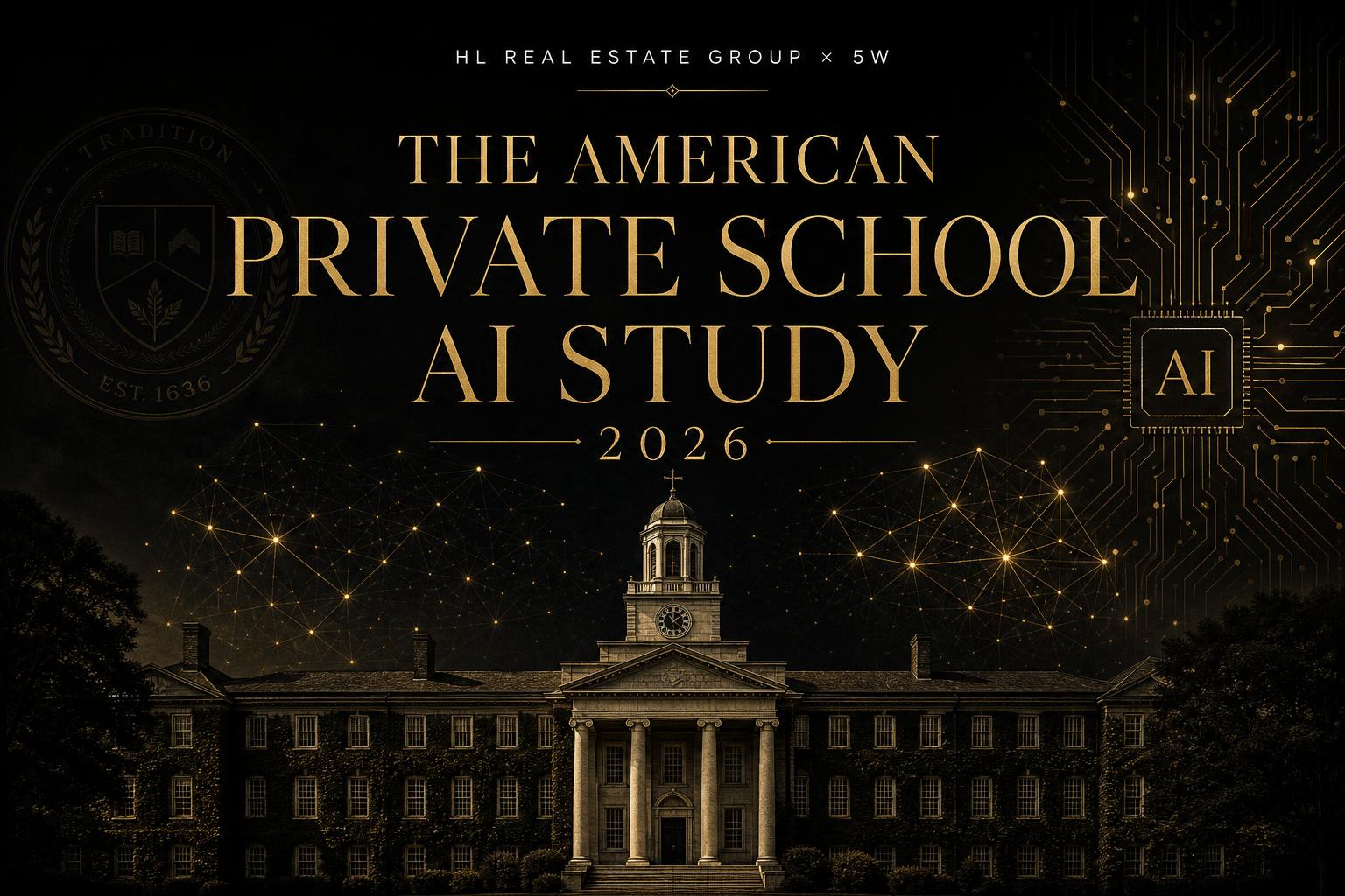The American Private School AI Study 2026